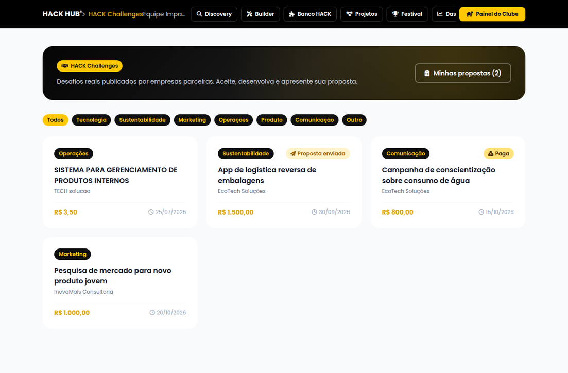 HACK Challenges — desafios publicados por empresas parceiras
